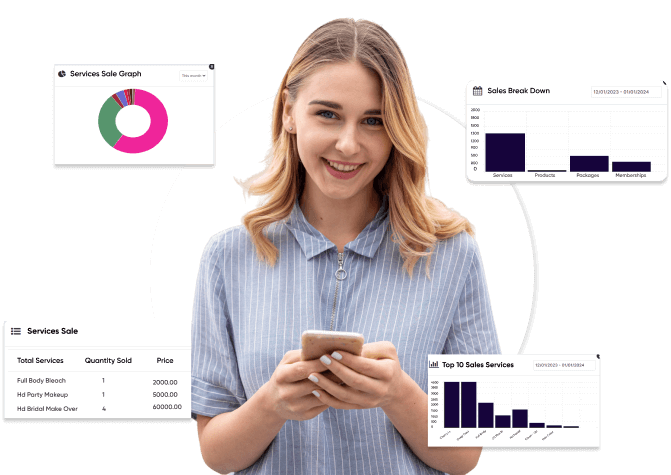 Access Your Business Insights