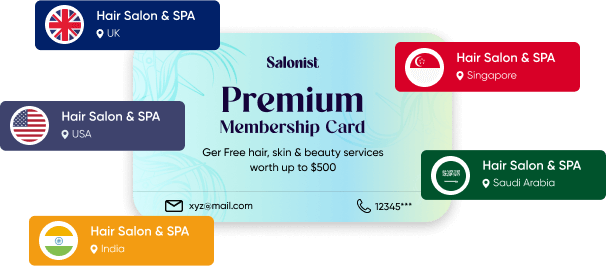 Multi-Location Membership Management